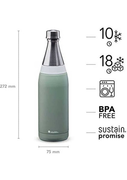 Fresco Thermavac Su Şişesi 0.6 L Adaçayı Yeşili