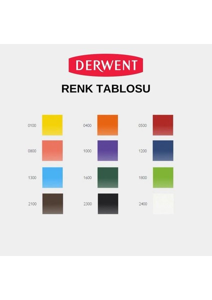 Chromaflow Profesyonel Kuruboya Kalem Seti 12 Renk