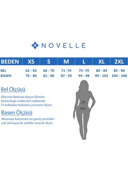 Novelle 3'lü Pamuk Likralı Külot indirimleri