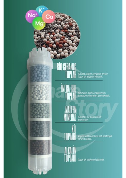 12 Aşamalı Su Arıtma Filtresi Seti - Sediment, Gac Karbon, Granül Karbon, Membran, Post Carbon Multi Mineral, Alkali ve Ph Artırıcı Filtre + Bağlantı Aparatları