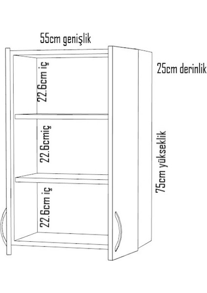 İki Kapaklı Dolap