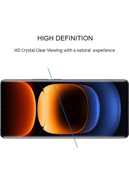 Vivo Iqoo 13 Için 25 Adet Gl Film (Yurt Dışından) modelleri