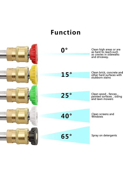 Yüksek Basınçlı Püskürtme Başlığı Uçları Bağlantı Nozül Köpük Püskürtücü Araba Yıkama Hızlı Bağlantı Adaptör Kısa Çubuk (Yurt Dışından) modelleri