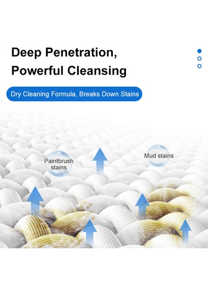 300ML4 Tek Kullanımlık Dezenfeksiyon ve Çok (Yurt Dışından) indirimleri