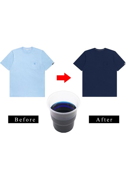 10 gr 10G Koyu Mavi Renk Kumaş Boya Pigment Boya Giysi Boyası Renovatiootton Tüy Bambu Akrilik Boya Tozu (Yurt Dışından) fiyatları