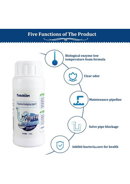 Diğer Güçlü Deodorant Tuvalet Kanalizasyon Toz Mutfak Zemin Kanal Açma Yağ Tıkanıklığı Boru Temizleme Ajanı Kötü Koku Giderici Tuvalet Ajanı (Yurt Dışından) modelleri