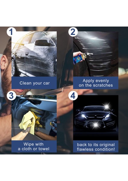 15ML 2 Adet Set Evrensel Boya Renkli Araba Çizik Boya Bakım Aracı Çizik Giderici Oto Dairesel Giderici Çizik Onarım Parlatma Araba Boya Onarımı (Yurt Dışından) indirimleri