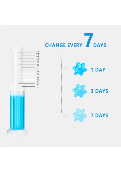 Mor Lavanta 6 Çeşit Tuvalet Çiçeği Temizleyici Jel Damga Hava Tuvalet Tazeleyici 12 Çiçek Banyo Deodorant Temizleme Iğnesi Ambientadores Jel De Banho (Yurt Dışından)