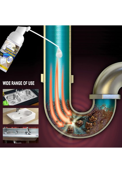 100ML Lavabo ve Kanal Temizleyici Köpük Boru Tıkanıklığı Giderici Kokusuz Hızlı Köpük Mutfak Lavabosu Tuvalet Tablet Temizleyici Ürün Kase Temizlik Aracı (Yurt Dışından) modelleri