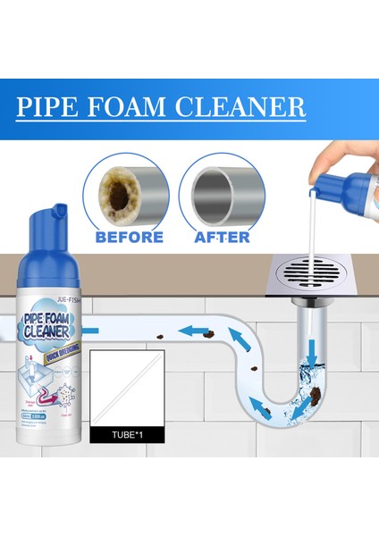 Köpüren Boru Temizleyici Tıkanıklık Giderici Mutfak Gideri Tıkanıklık Açıcı Güçlü Derin Temizlik Lavabo ve Gider Temizleyici 60ML (Yurt Dışından) modelleri
