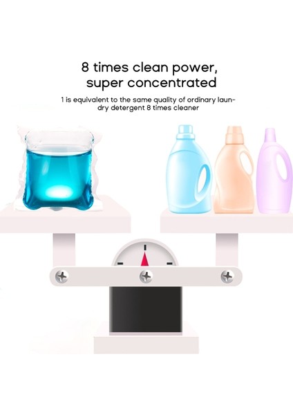 50 Parça 68UE Parfüm Boncukları Taşınabilir Lekeleri Gideren Malzemeler (Yurt Dışından) modelleri