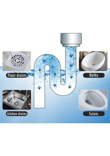 Boru Temizleme Ajanı Güçlü Lavabo ve Kanal Temizleyici Toz Ajan Kötü Koku Giderici Mutfak Banyo Için (Yurt Dışından) fiyatları