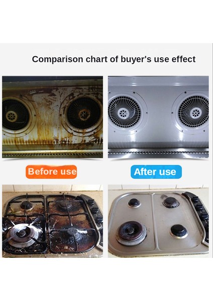 Çanta 50G 2 Paket Küçük Poşet Konserve Mutfak Çok Fonksiyonlu Temizlik Tozu Ağır Yağ Temizleyici Ev Mutfak Buhar Makinesi Yağ Çözücü (Yurt Dışından) indirimleri