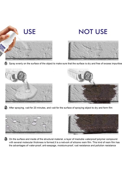 30ML Sızdırmazlık Sprey Kaplama Sıvı Su Geçirmez Güçlü Yapışkanlık Sprey Sızıntı Su Sızıntı Onarım Sızdırmazlık Tıkama Ev Araçları (Yurt Dışından) indirimleri