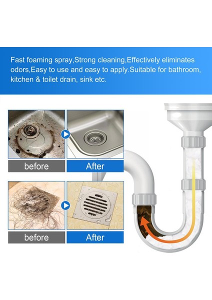 60ML 60ML Boru Köpük Temizleyici Kanal Temizleyici Hızlı Köpük Spreyi Güçlü Temizlik Banyo Mutfak ve Tuvalet Için (Yurt Dışından) indirimleri