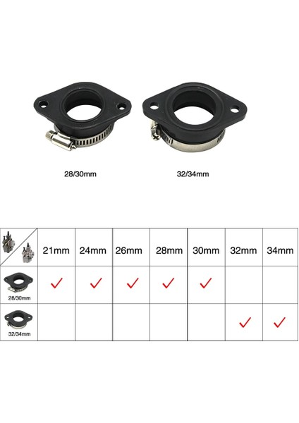 28MM 30MM 1 Adet Tarzı Zs Yarış Motosiklet Karbüratör Kauçuk Adaptör Giriş Emme Borusu Mıkunı VM24 Oko Koso Keıhın PE28 mm (Yurt Dışından)
