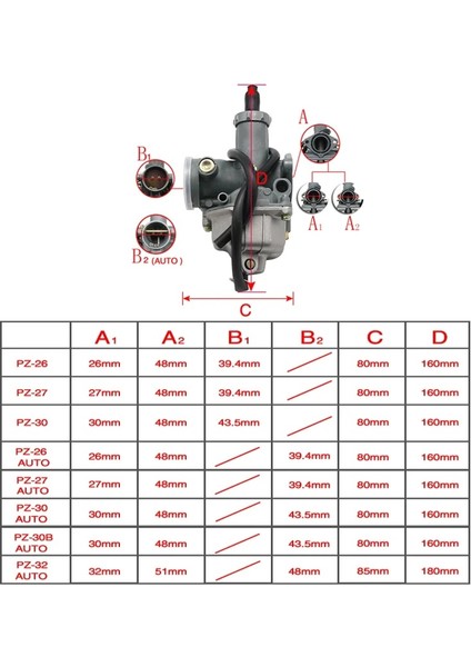 PZ26 Tamir Takımı Stili Zsdtrp PZ26 PZ27 PZ30 PZ32 Motosiklet Karbüratör Karbüratör Honda CG125 ve Diğer Model Motosiklet Için Kullanılan PZ30 Karbüratör VM26 (Yurt Dışından) fırsatları