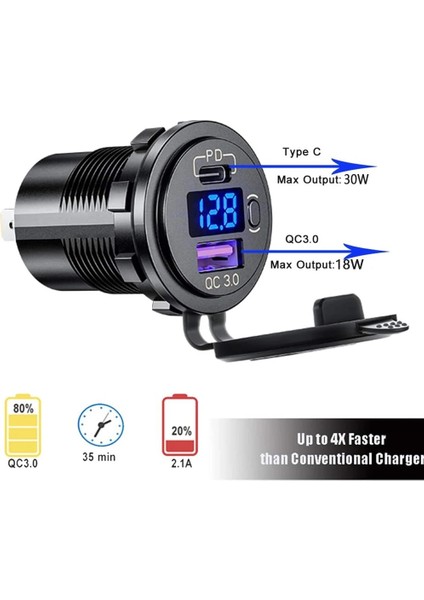 Voltmetre-Yeşil-Çizgi Stili 48W Motosiklet USB Şarj Cihazı Pd+Qc 3.0 Anahtarlı LED Voltmetre USB Araç Şarj Cihazı Evrensel Kamyon Suv Rv Atv Tekne Soketi (Yurt Dışından)