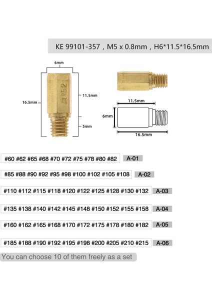 A05 Stili Scl Motos Yeni Motosiklet Karbüratör Carburador M5 Ana Jetler Carb Keihin Okokosopwkbdcrs Fcrfcr-Maxpdpe Pjpwm (Yurt Dışından) fiyatları
