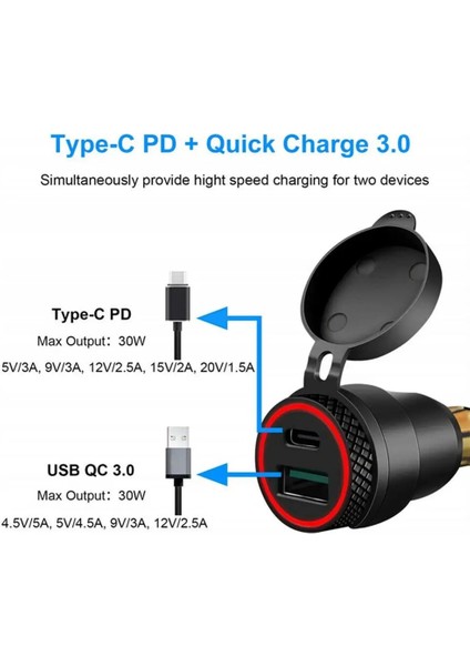 Mavi Işık 2 Tarzı Su Geçirmez Pd Tip C + USB Qc 3.0 Güç Soketi Hızlı Şarj Bmw Motosiklet Dın Fiş Adaptörü Için Sıcak Satış (Yurt Dışından) indirimleri