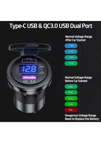 Voltmetre-Mavi-Çizgi Stili 48W Motosiklet USB Şarj Cihazı Pd+Qc 3.0 Anahtarlı LED Voltmetre USB Araç Şarj Cihazı Evrensel Kamyon Suv Rv Atv Tekne Soketi (Yurt Dışından)
