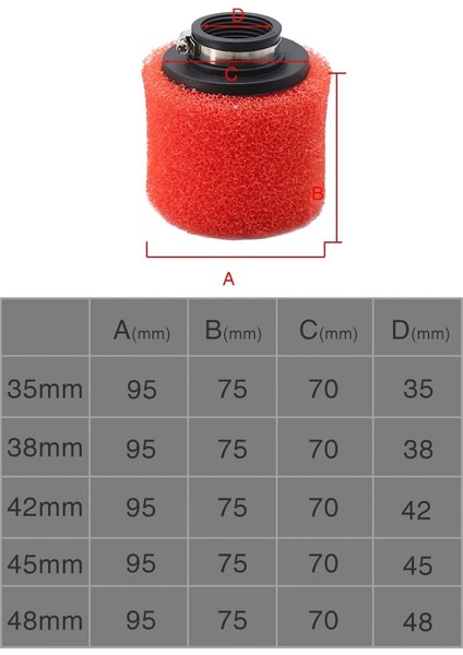 48 mm Tarzı Zsdtrp Evrensel mm Hava Filtresi Sünger Temizleyici Motosiklet Sünger Temizleyici Scooter Karbüratör Yuvarlak Hava Filtresi (Yurt Dışından) indirimleri