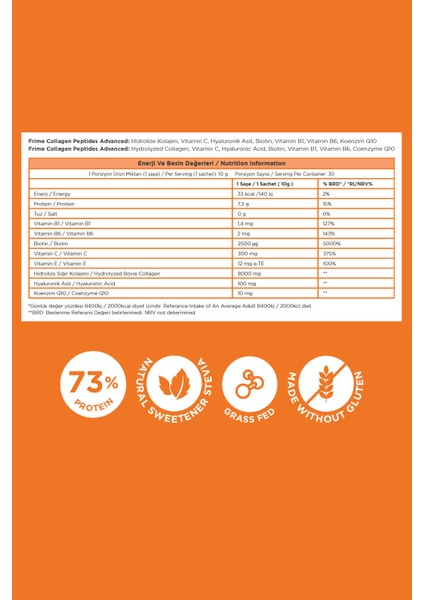 Collagen Peptides + Collagen Peptides Advanced – Onarıcı & Yenileyici, Biotin ve C Vitamini Takviyesi