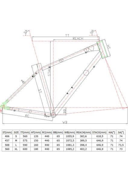 Sportive 225 24-V Hd Trekking Şehir Bisikleti - Mat Mavi-Yeşil-Mor-Siyah - 46 Cm fiyatları