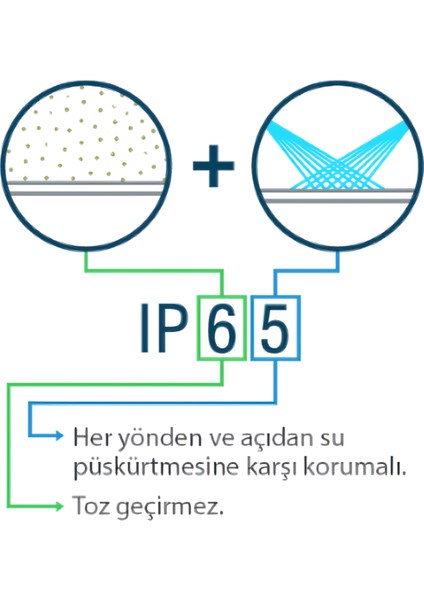 150W LED Solar Sokak Armatürü(Sensörlü) Kumandalı | Solar Sokak Lambası | Güneş Enerjili Sokak Lambası modelleri