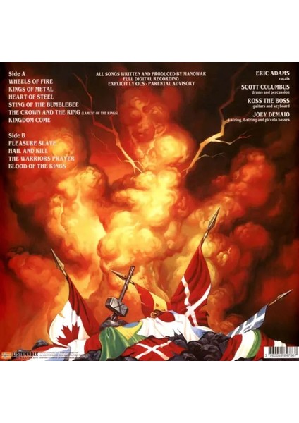 Manowar – Kings of Metal Plak modelleri