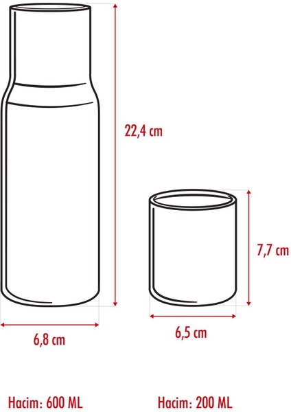 Borosilikat Cam Pembe Başucu Sürahisi & Cam Sürahi * 600 ml