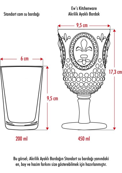 Akrilik Şeffaf 6'lı Kadeh & Su Meşrubat Kahve Yanı Bardağı 450 ml ( Cam Değildir )