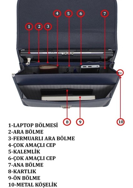 Erkek Evrak Çantası 15.6'inç Laptop Bölmeli Su Geçirmez Omuz Askılı