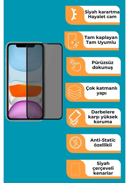 iPhone 14 Pro Uyumlu Tam Kaplayan Hayalet Cam Siyah Karartma Ekran Koruyucu Cam Anti-Static Özellikli Siyah Çerçeveli