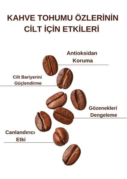 Yoğun Nemlendirici Yüz Temizleme Yıkama Şampuanı / Yüz Temizleme Yıkama Jeli 200 ml