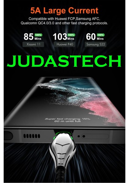 J17 Cobra Style Type-C 5A/100W Şarj ve Data Kablosu -2mt