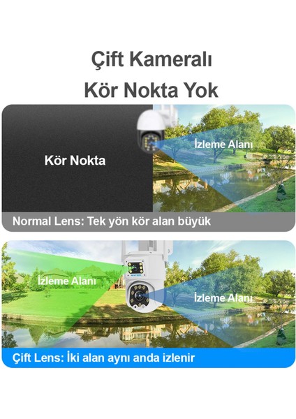 Nif Bilişim Neutron NTL-PT-13W-DBW2 Çift Kameralı 2mp Hd Wi-Fi Pan/tilt Dış Mekan Ip Kamera