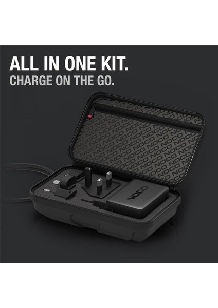 Boost x 65W Usb-C Sarj Cihazi GBX45/55/75/155