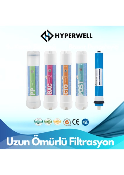 Arıtmalı Su Sebili