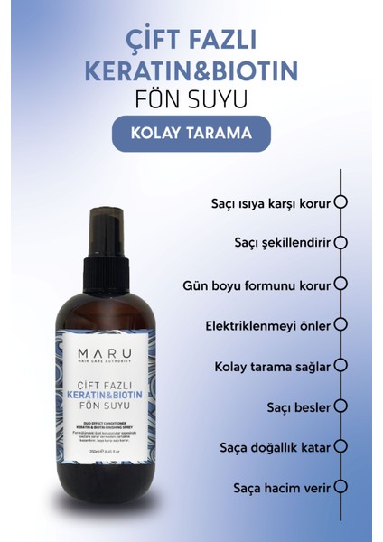 Keratin&biotin Güçlendirici, Besleyici ve Onarıcı Saç Bakım Spreyi 250 ml