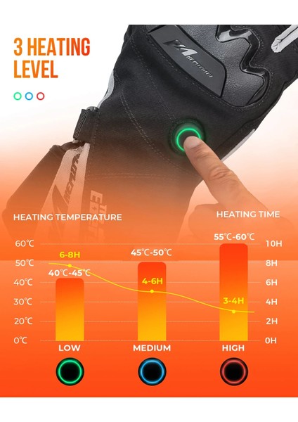 Yaz Siyahı B Stili Xl Beden Yeni Moto Bisiklet Elektrikli Isıtma Eldivenleri Şarj Edilebilir Isıtmalı Eldivenler Dokunmatik Ekran Termal Eldivenler Dağ Kış Yaz Eldivenleri (Yurt Dışından) indirimleri