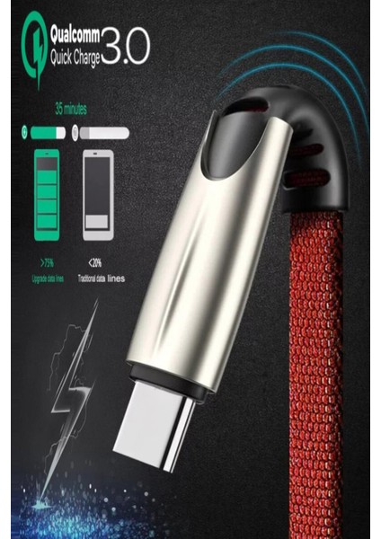 J3 Type-C 5A/100W Şarj ve Data Kablosu -3mt