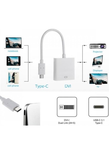 Type C To DVI 24+5 Çevirici Dönüştürücü Adaptör modelleri