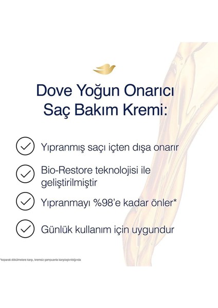 Saç Bakım Kremi Yoğun Onarıcı Yıpranmış Saçlar Için 350 ml X2