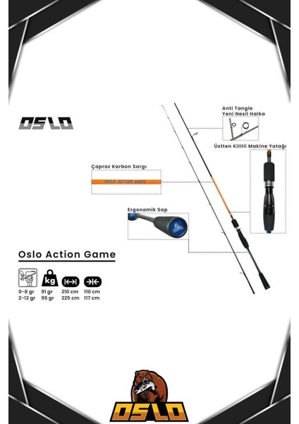 Prime 2000 Oslo Action Game 210CM 1-8gr Lrf Olta Seti fırsatları