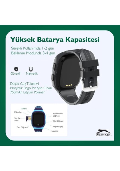 SL.09.2158.5.12 Slazenger Tiger Kids Marka Sim Kartlı Çocuk Akıllı Saati Hat Takılır Takılabilir Görüntülü Arama Sesli Arama Yapılabilir Ortam Dinlemesi Yapılabilir Konum Takibi Yapılabilirmavi/siyah