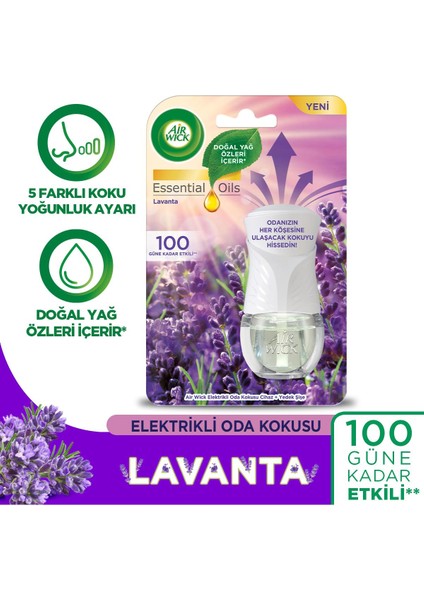 Elektrikli Oda Kokusu Kit Lavanta (1 Cihaz 1 Koku) +Yedek Şişe Bahar Çiçekleri