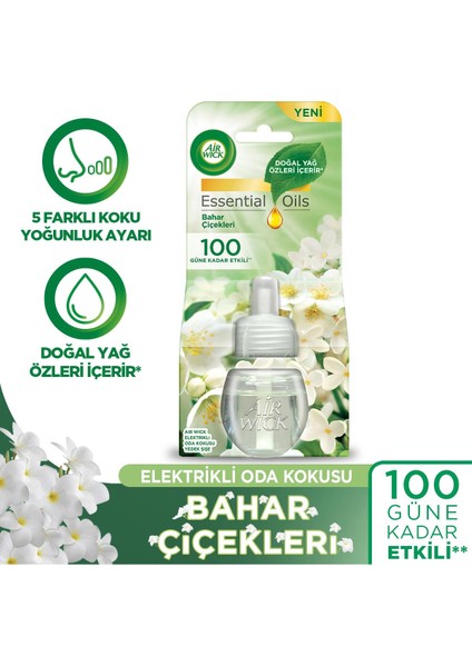 Elektrikli Oda Kokusu Kit Lavanta (1 Cihaz 1 Koku) +Yedek Şişe Bahar Çiçekleri