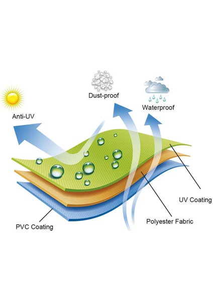 Yeşil 147x52x86cm stili Küçük Evcil Hayvan Üçgen Tavşan Kafesi Toz Kapak 210D Oxford Kumaş Tavşan Yuvası Kapakları Su Geçirmez ve Dayanıklı Tavşan Kafesi Aksesuarları (Yurt Dışından)