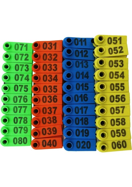 Sarı Stil Koyun Kulak Etiketi Lazer Tipi Bakır Başlı Küpeler Hayvan Malzemeleri (Yurt Dışından) modelleri